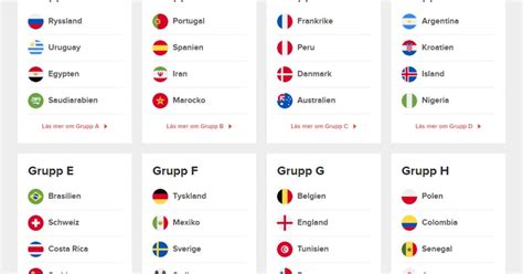 vm 2018 odds|Betting Odds Converter .
